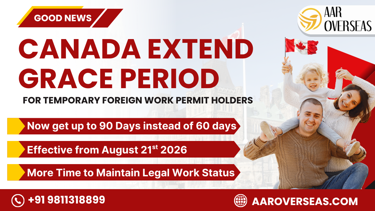Canada Extends Work Permit Grace Period for TFWP Applicants Waiting for LMIA Approval